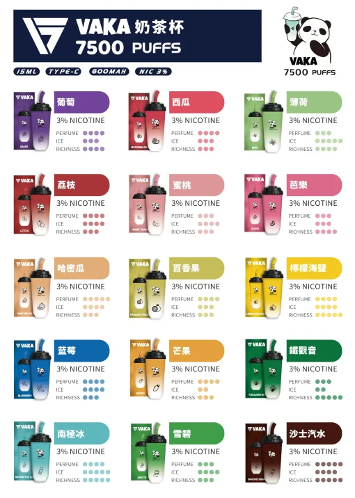 VAKA 7500 PUFFS 奶茶杯 一次性電子煙 拋棄式奶茶杯 台灣現貨 - 图片 2