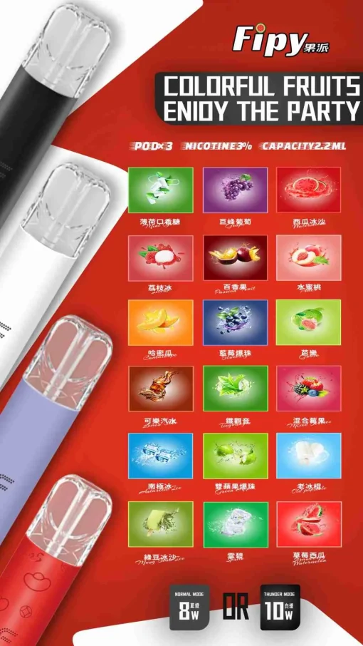 Fipy 果派