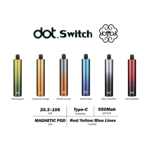 DOTMOD 佩特里 Dot Switch | 換彈式主機 | 單主機 500mAh：圖片 6