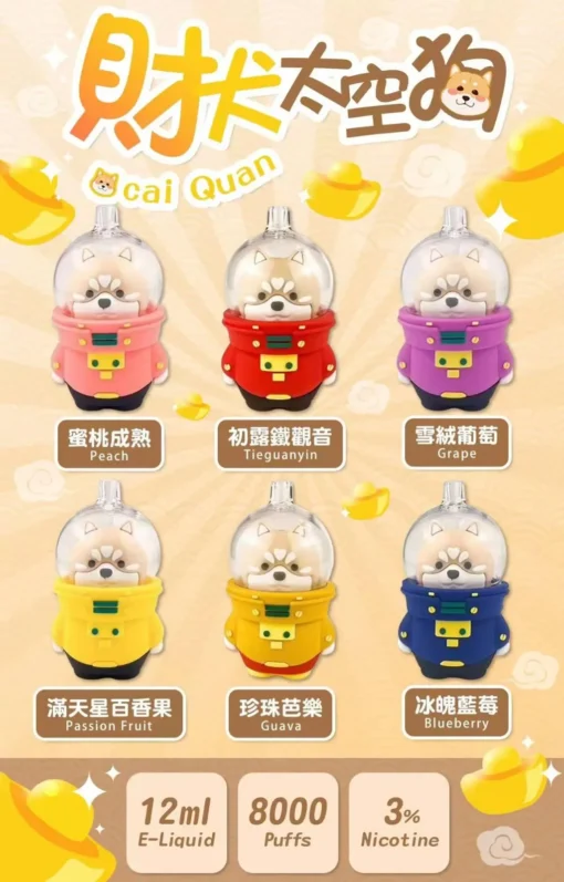 如何選擇最適合你的電子煙